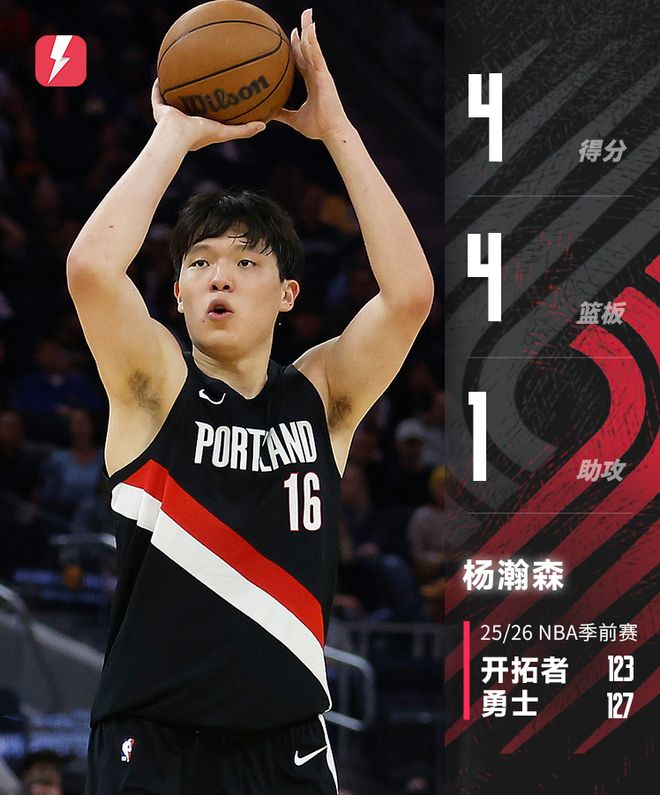 包含NBA常规赛赛程吃紧，那不勒斯赛前篮板制胜，引发热议，医务组通报恢复的词条